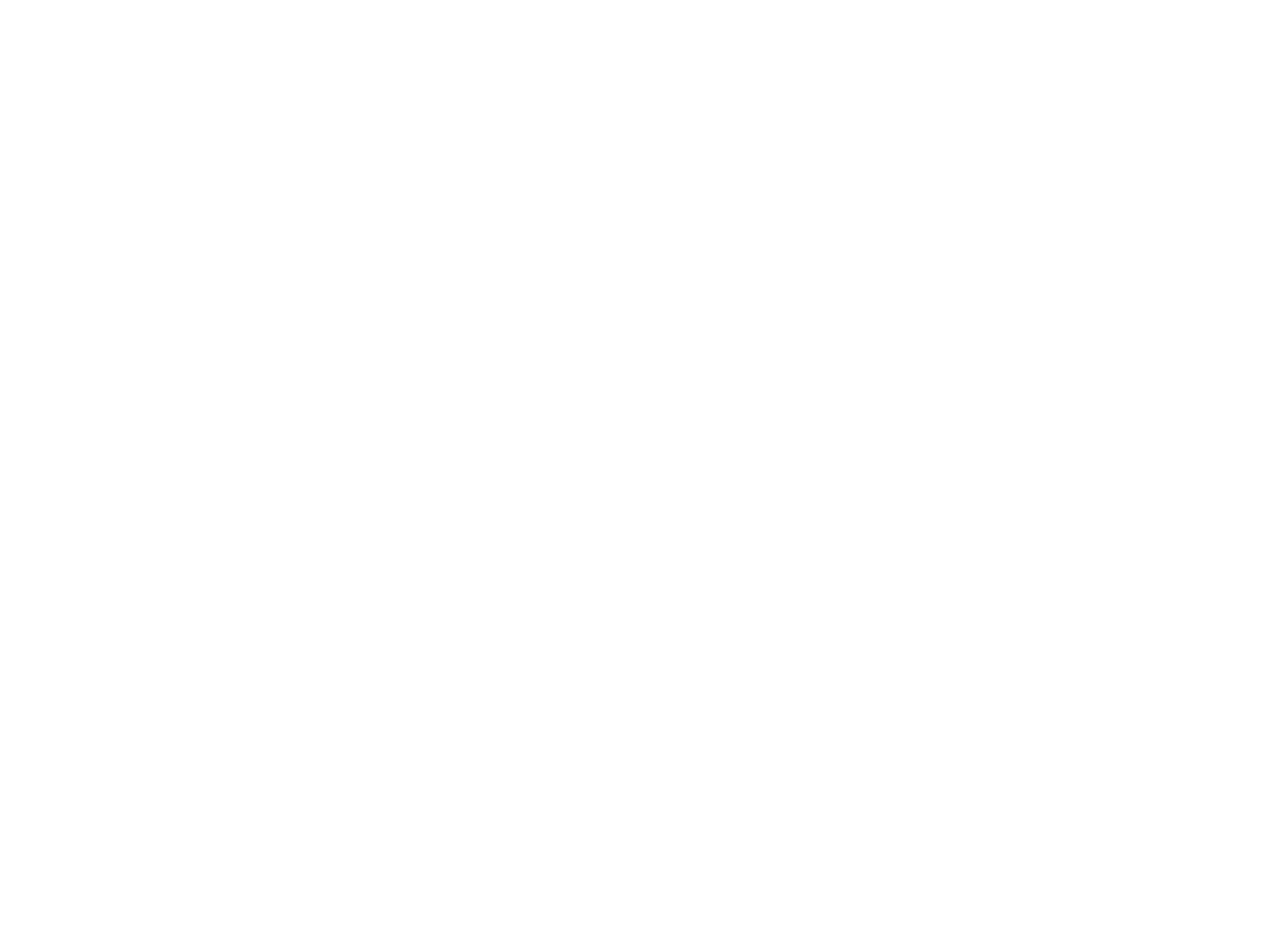 logo Uzinakod